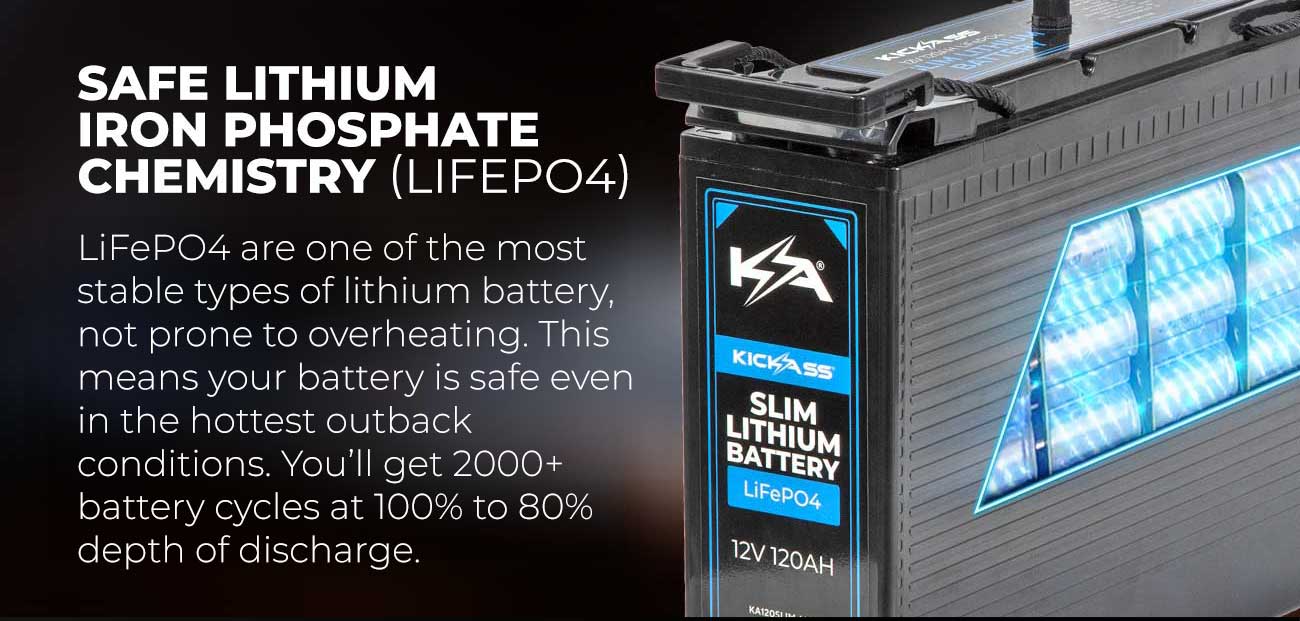 KickAss 12V 120Ah Slimline LiFePO4 Lithium Battery Complete Bundle