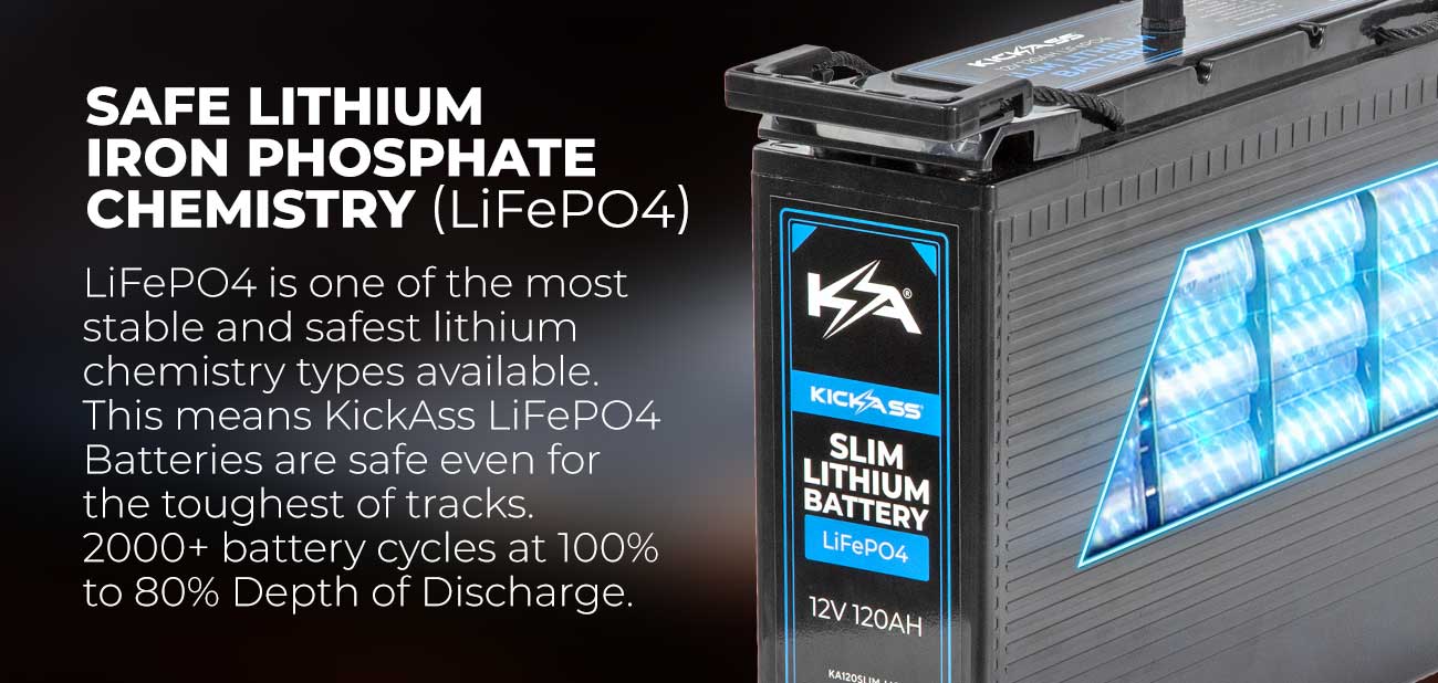 KickAss 12V 120AH LiFePo4 Slimline Lithium Battery & Remote Display Unit