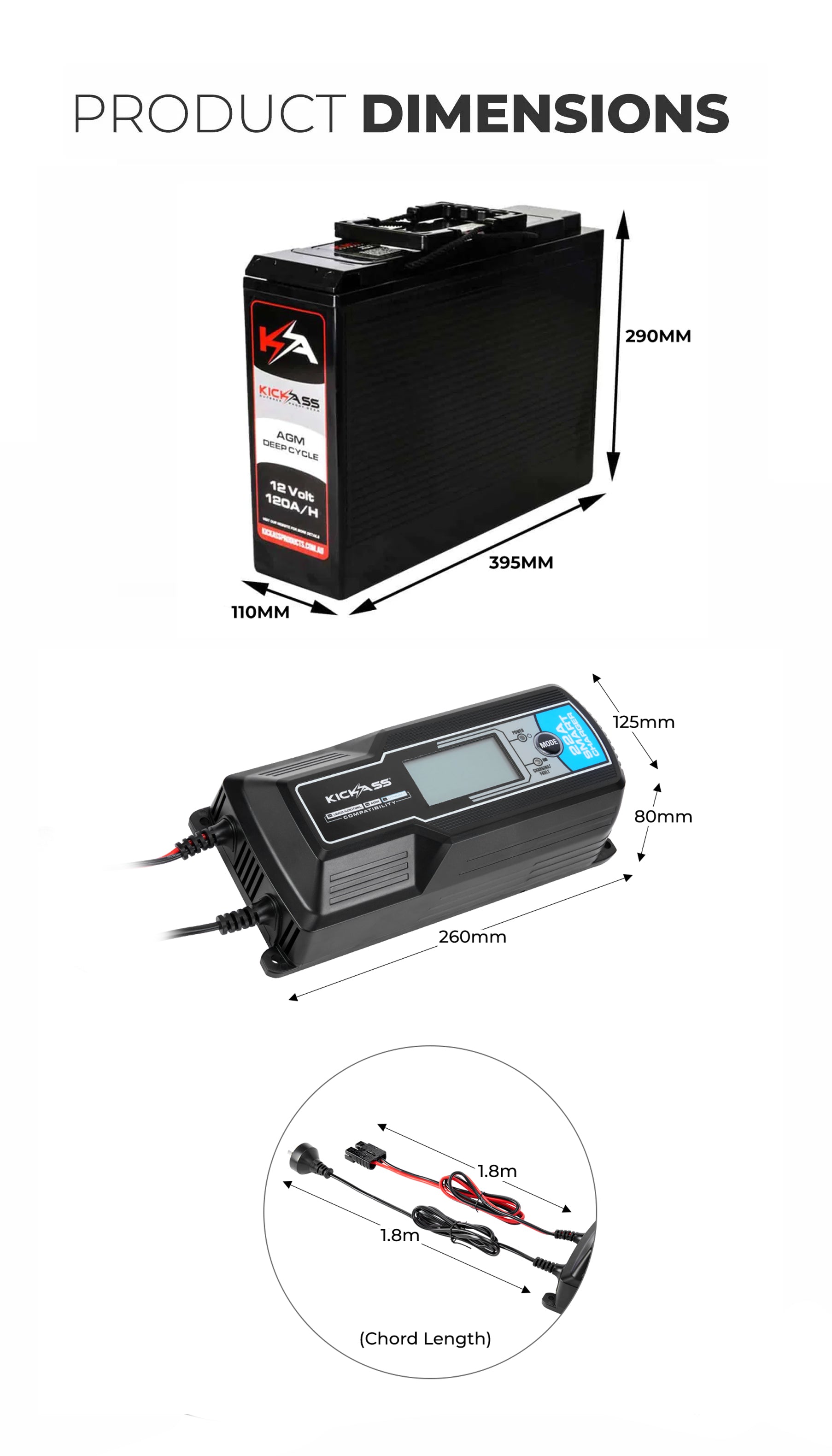 KICKASS 12V 22 Amp - 9 Stage Automatic Battery Charger for STD, AGM & Lithium Batteries