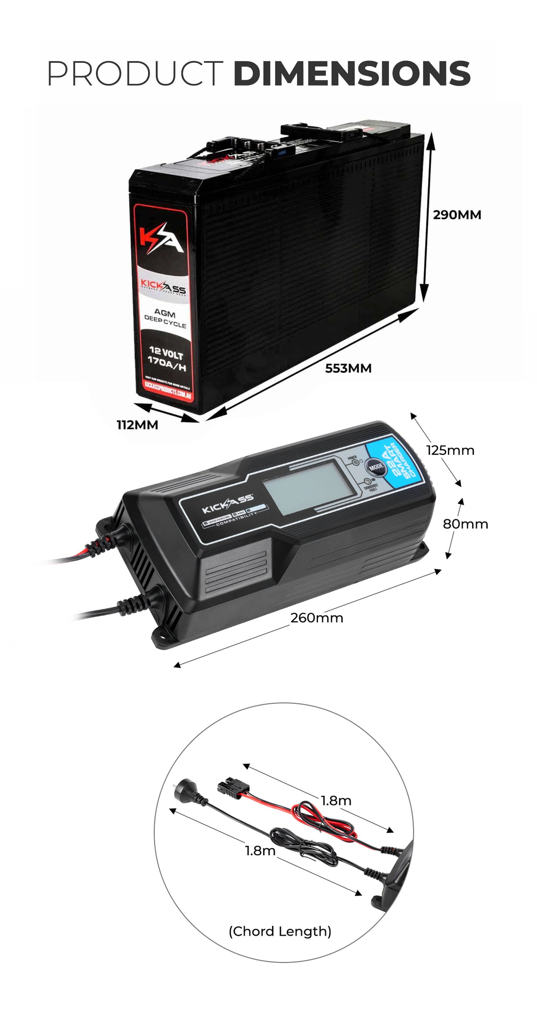 KICKASS 12V 22 Amp - 9 Stage Automatic Battery Charger for STD, AGM & Lithium Batteries