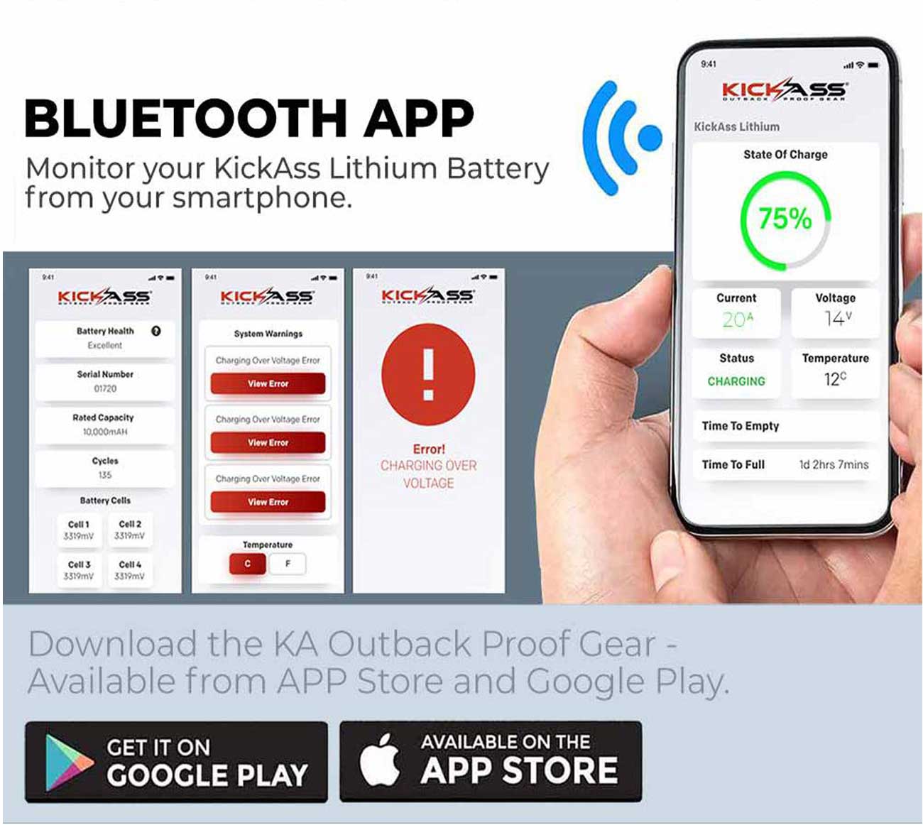 200 Amp Hour Lithium Battery & RDU Screen