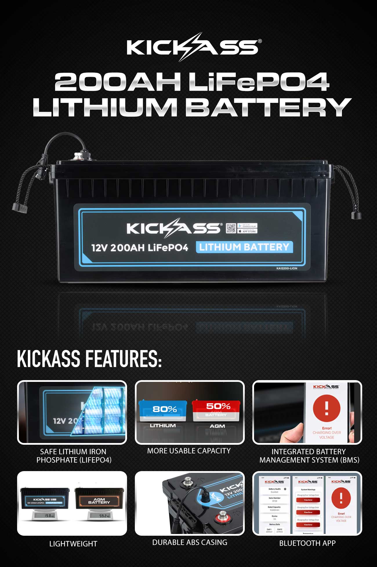 Lithium Battery