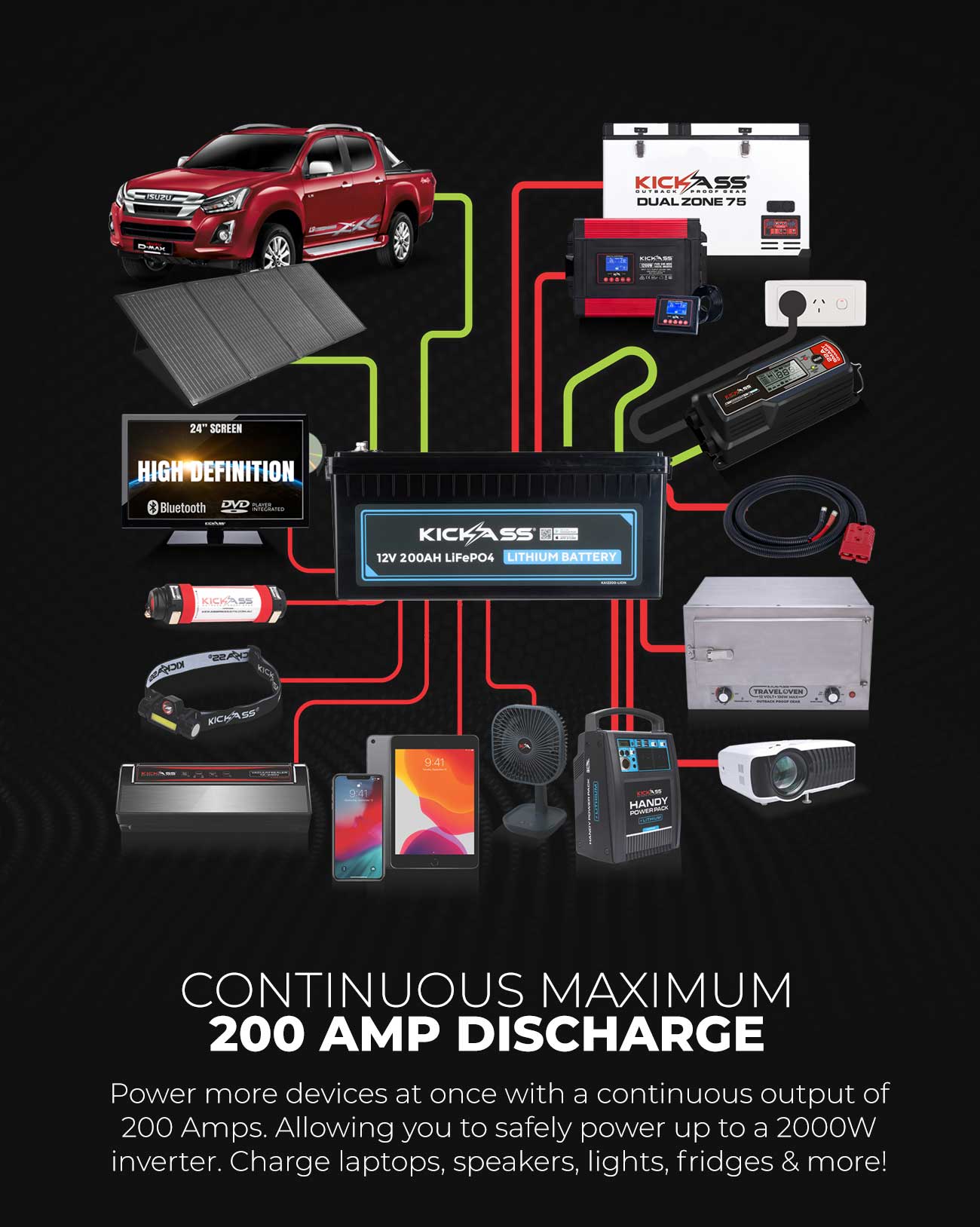 Lithium Battery