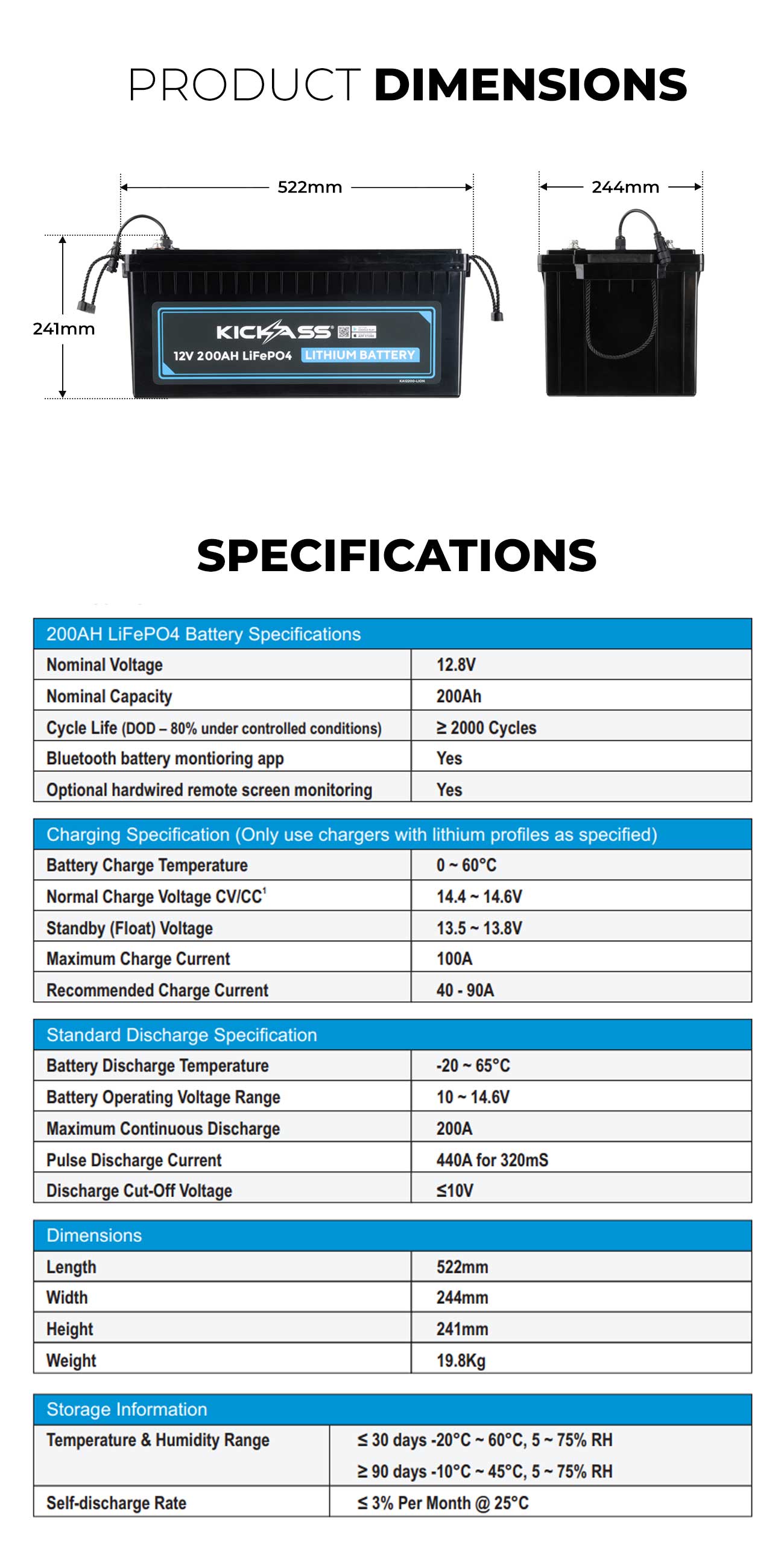 Lithium Battery