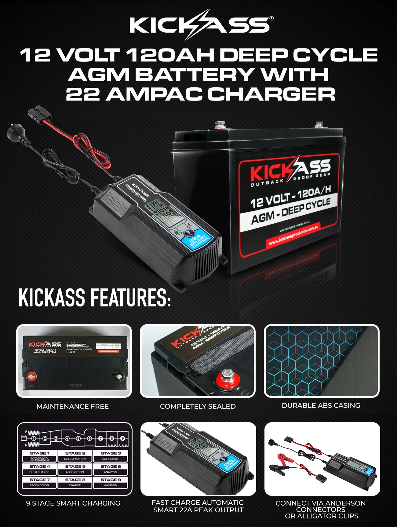 KICKASS 12V 22 Amp - 9 Stage Automatic Battery Charger for STD, AGM & Lithium Batteries