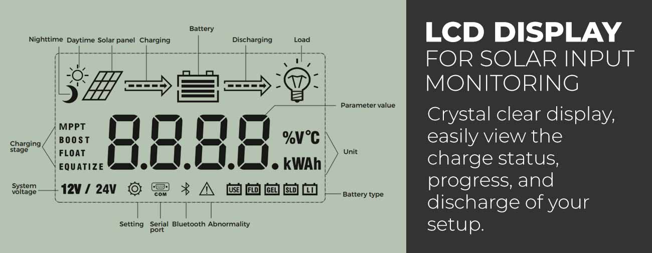 KA1224MPPT20A - KickAss 20A 12/24V MPPT Solar Controller