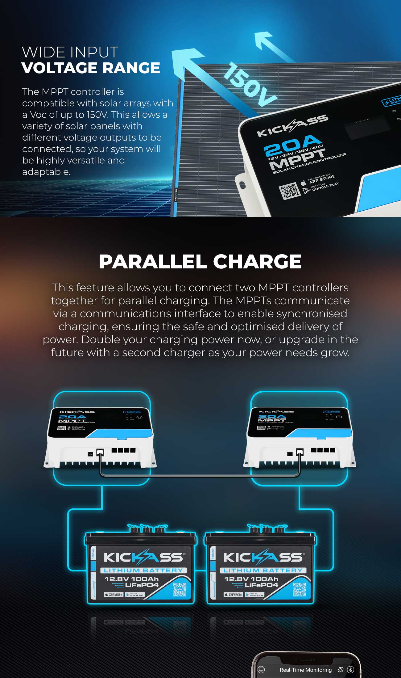 KickAss 20A 12V 24V 36V 48V MPPT Solar Charge Controllers