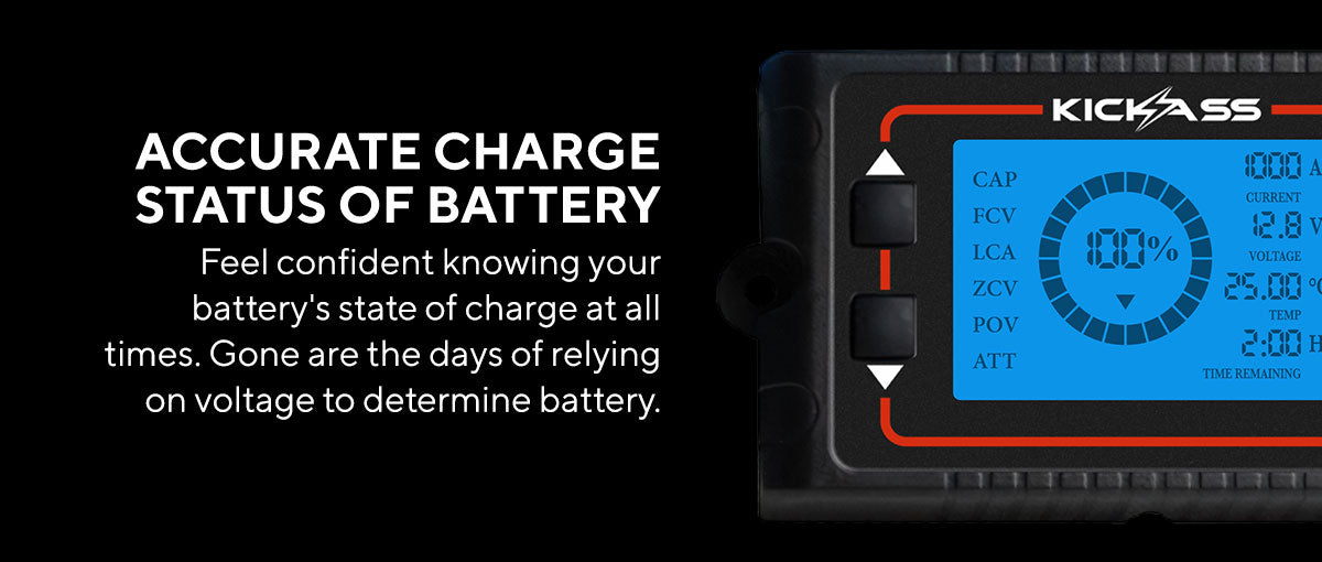 500A Battery Monitoring Shunt with Remote Display