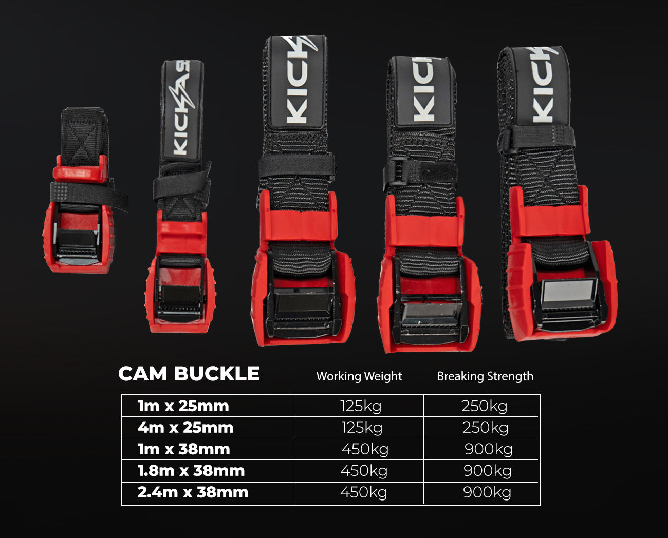 KickAss Cam Buckle Strap