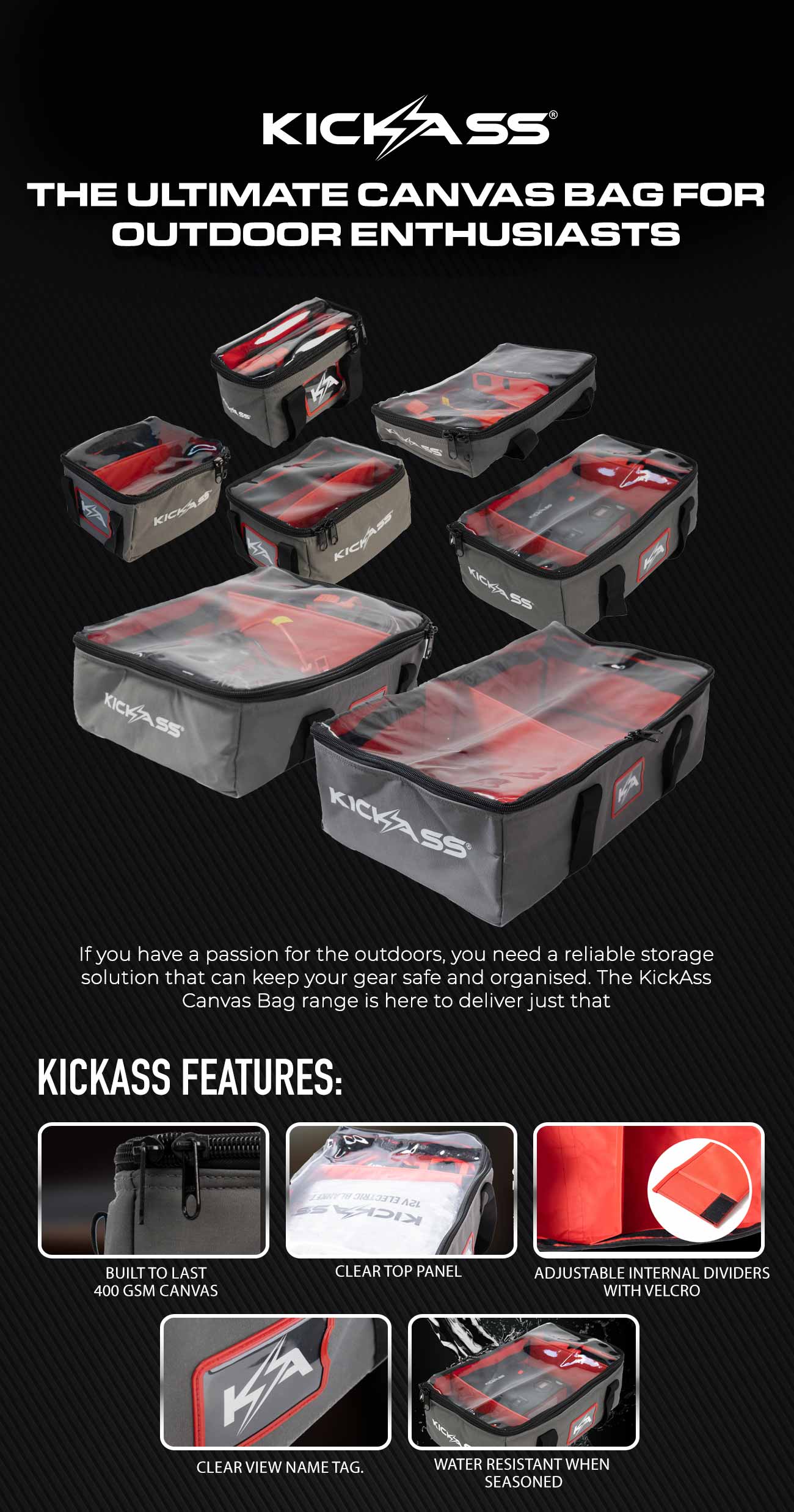 KickAss Canvas ClearTop Storage 20x25x15 Soft Lining