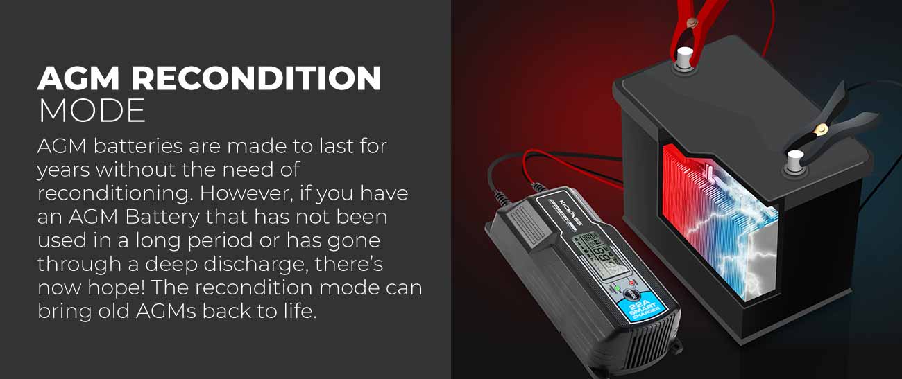 KICKASS 12V 22 Amp - 9 Stage Automatic Battery Charger for STD, AGM & Lithium Batteries