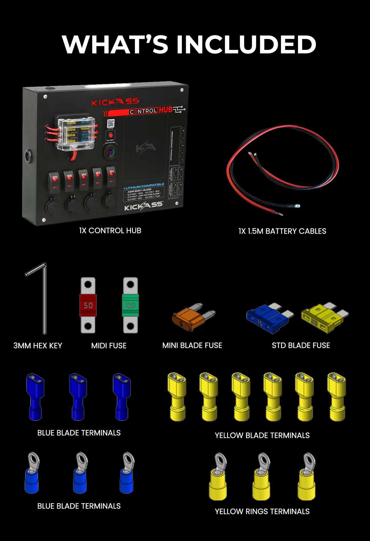 12V Control Hub