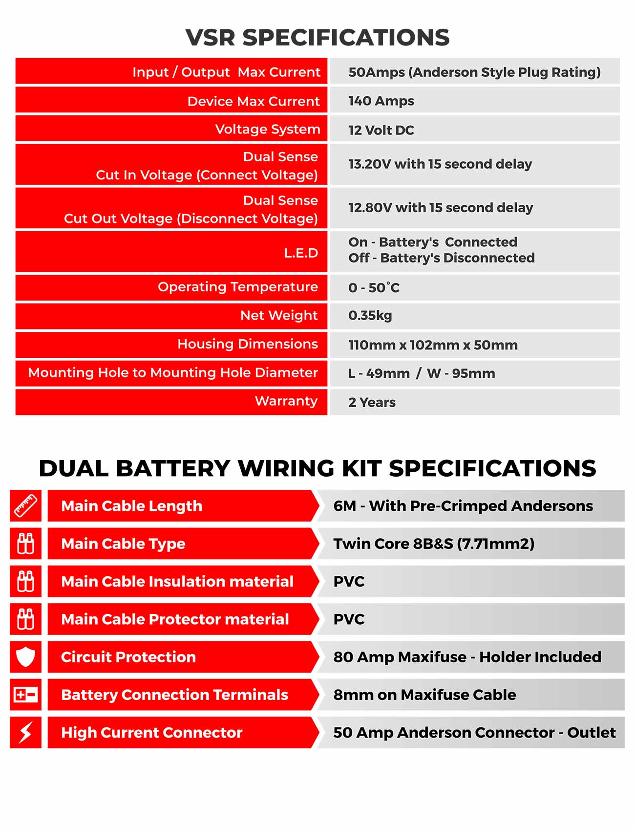 KADBWK8MMVSR2AND - KICKASS Plug & Play Dual Battery System Wiring Kit & Dual Sensing VSR