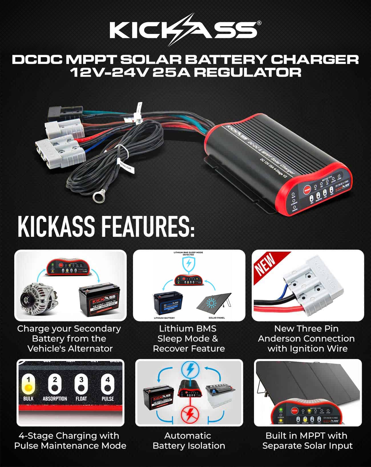 KADCDC25A-AND - KICKASS DCDC MPPT Solar Battery Charger 12V-24V 25A Pre-wired Anderson