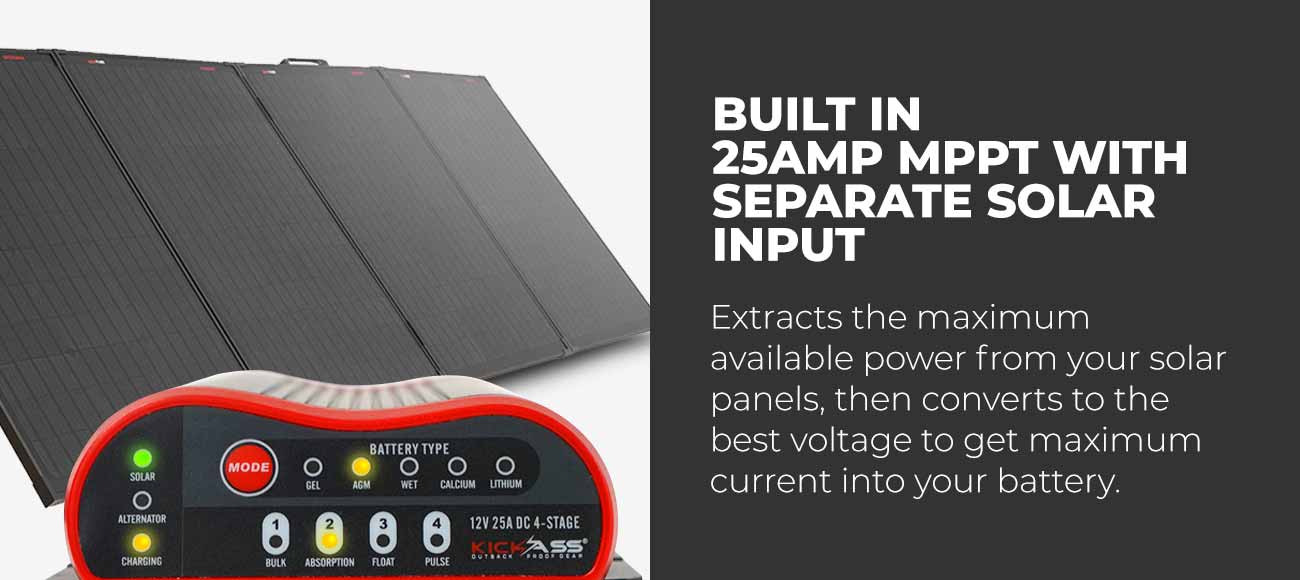 KADCDC25A-AND - KICKASS DCDC MPPT Solar Battery Charger 12V-24V 25A Pre-wired Anderson