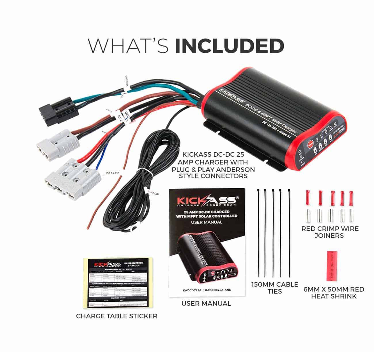 KADCDC25A-AND - KICKASS DCDC MPPT Solar Battery Charger 12V-24V 25A Pre-wired Anderson