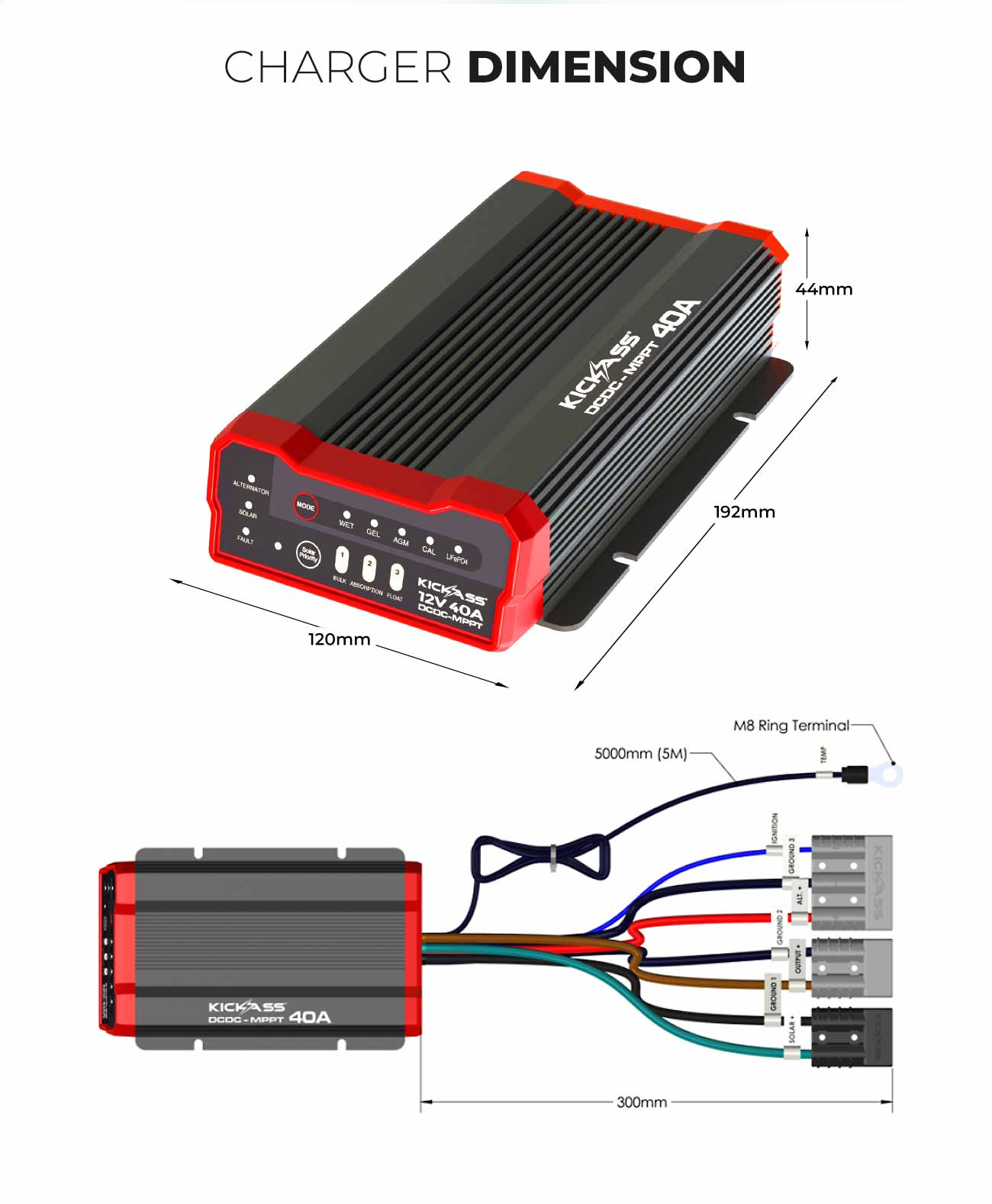 DCDC MPPT Solar Battery Charger 12V-24V 25A Pre-wired Anderson