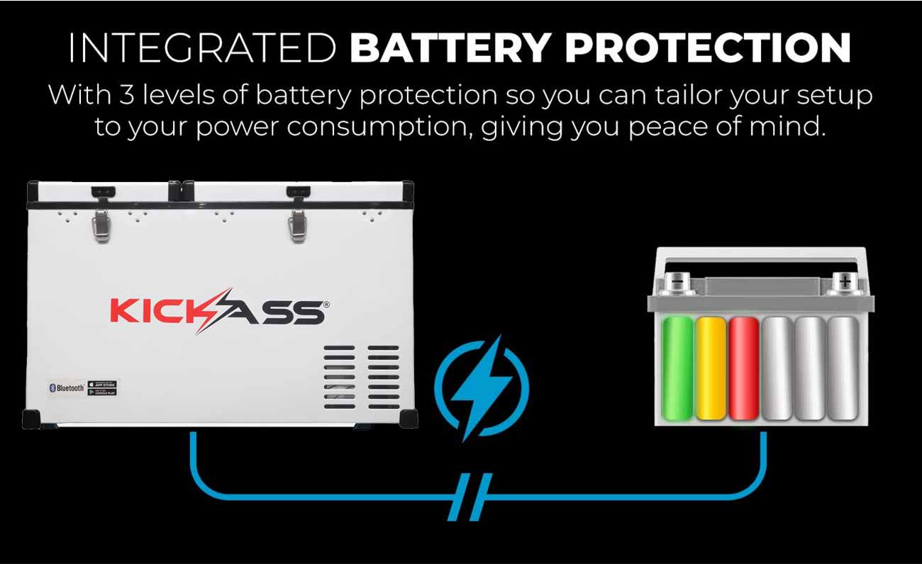 Integrated battery protection