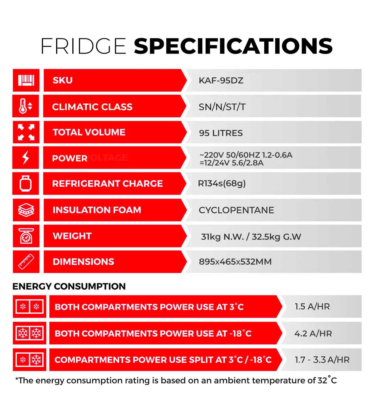 KAF-95DZ - KickAss Outback Series™ 95L Dual Zone Portable Fridge/Freezer