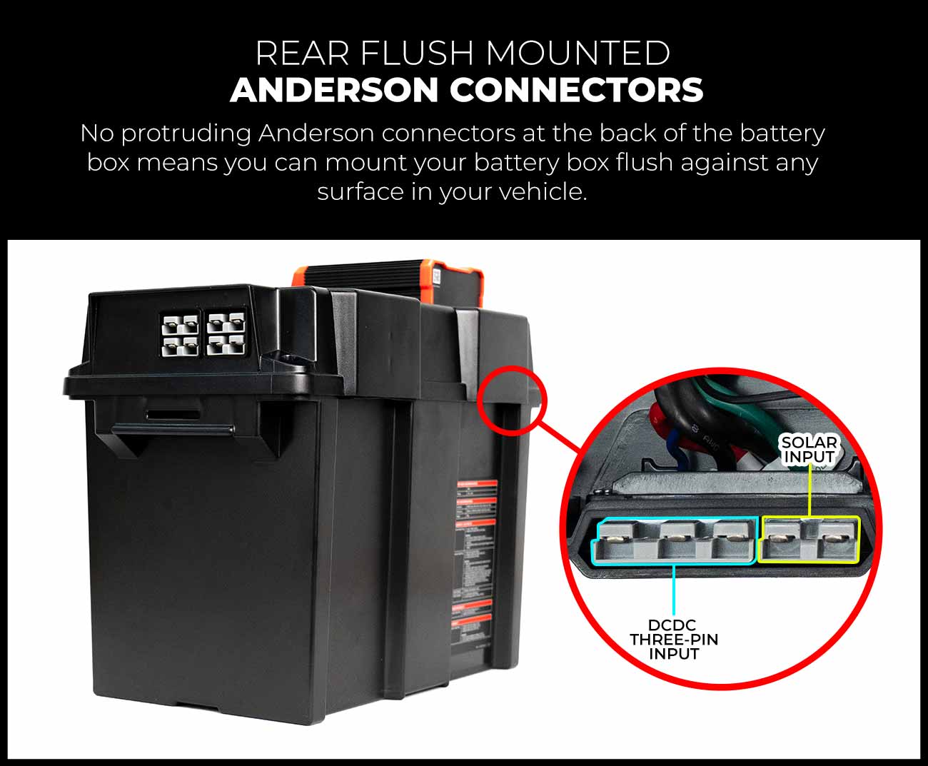 Portable Battery Box Power Station with Integrated 25A DCDC Charger