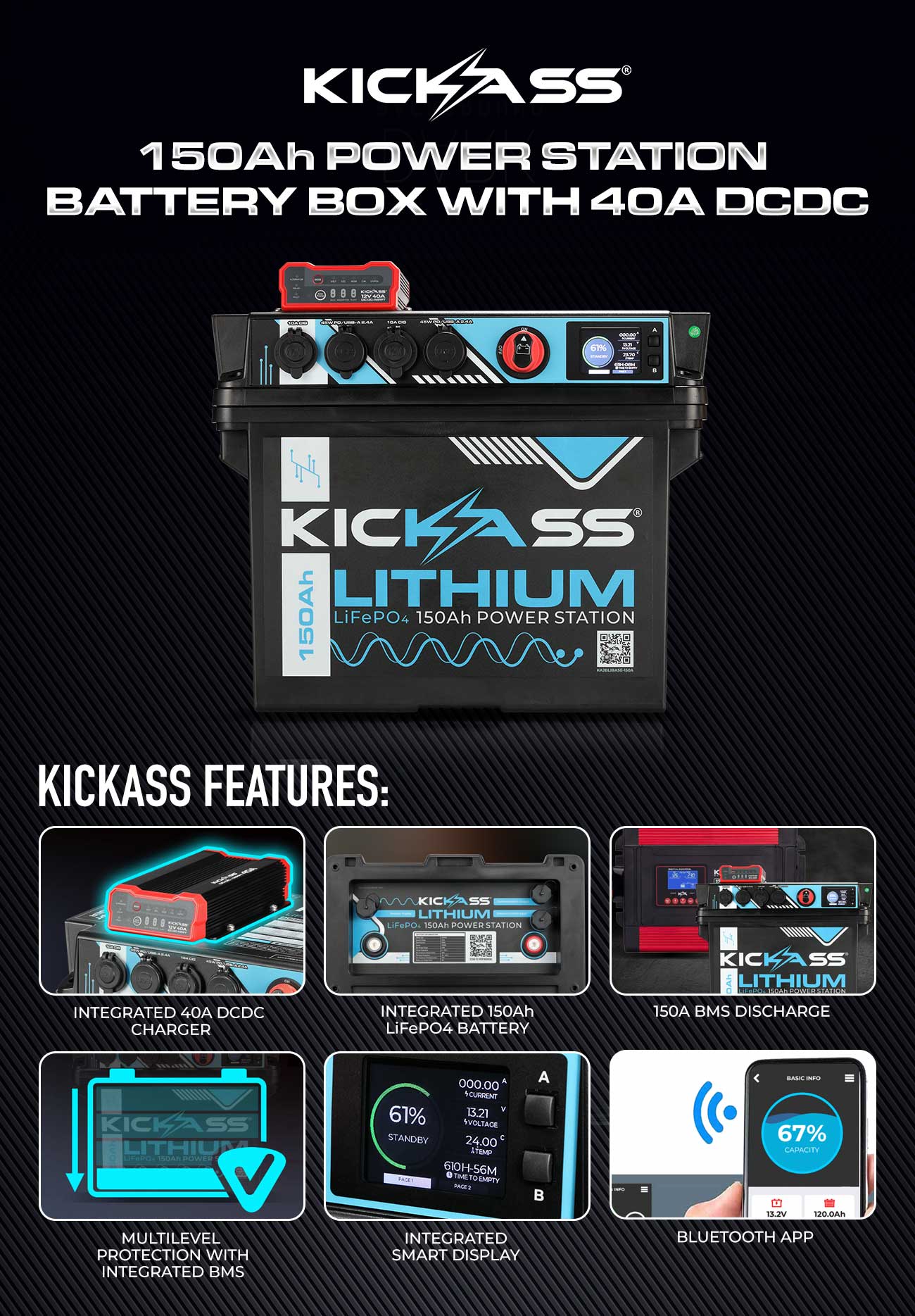 KickAss 150Ah Lithium Power Station with 40A DCDC Charge