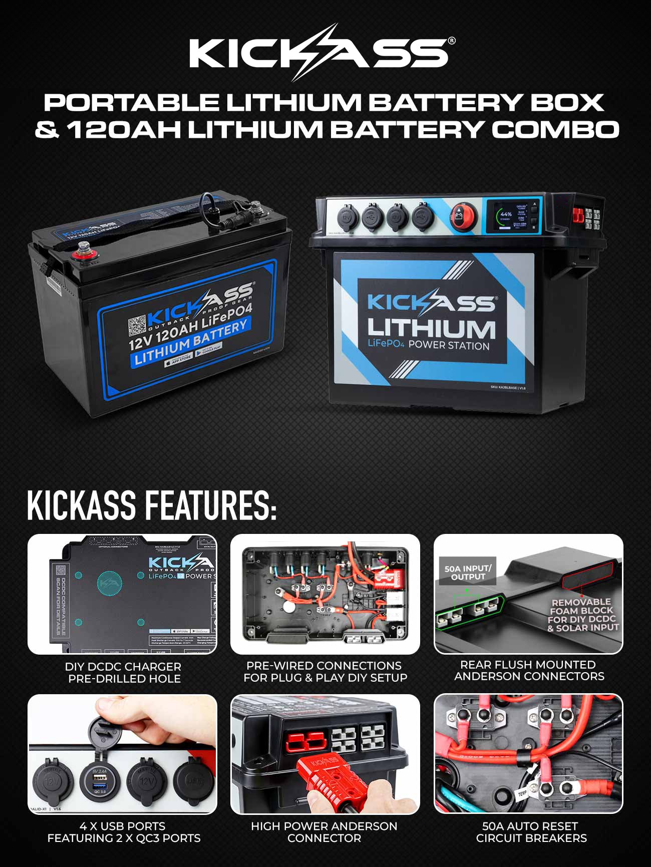 KickAss Portable Lithium Battery Box Power Station & 120Ah Lithium Battery Combo