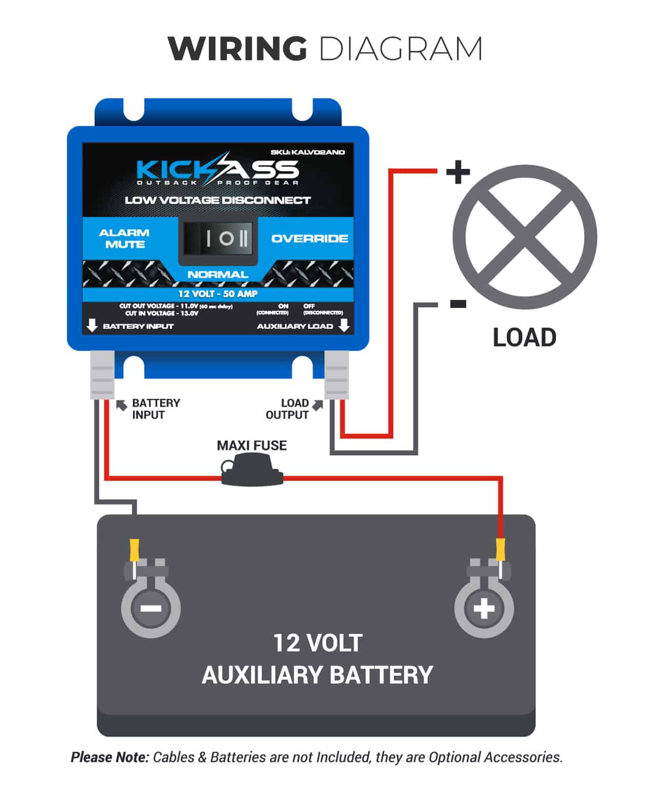 KickAss Low Voltage Disconnect LVD with Inline Fuse Success