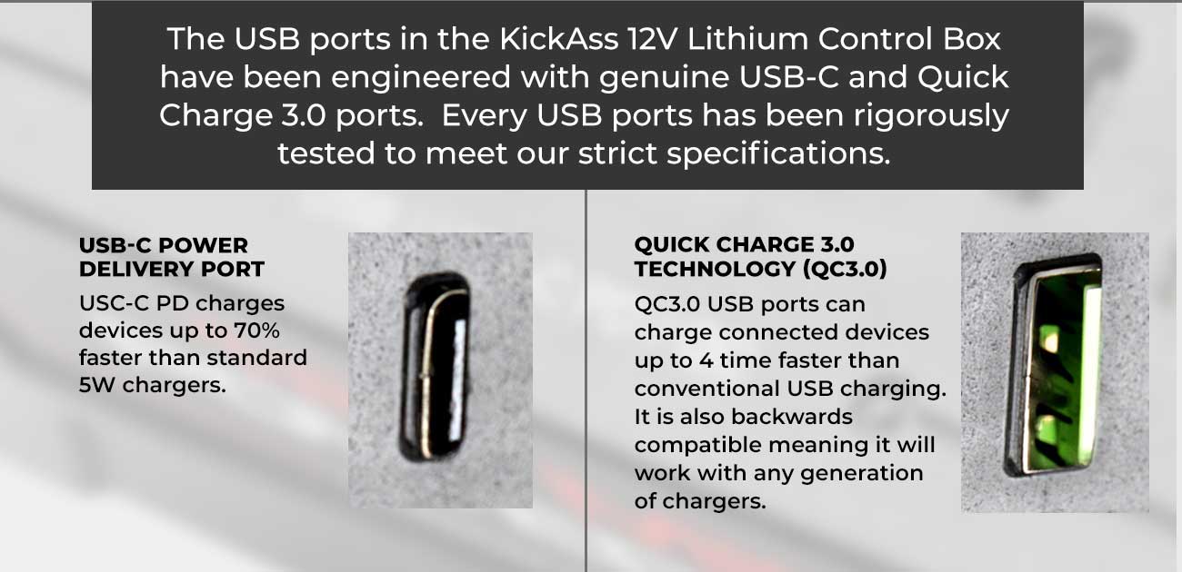 KickAss Lithium 12v Control Box