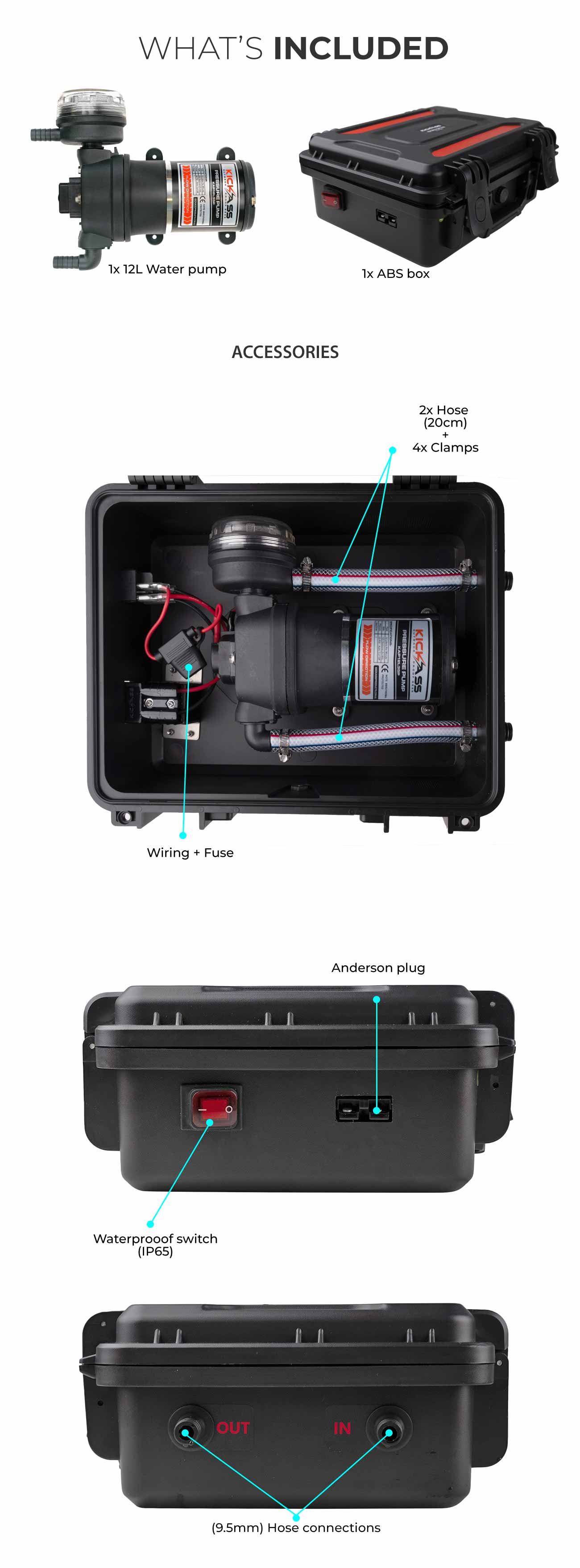 KAPPUMPPK12L - KICKASS Portable Pump Pack 12L/min