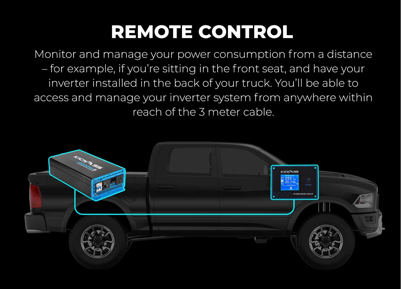 KickAss Pure Sine Wave Inverter Remote Display Panel