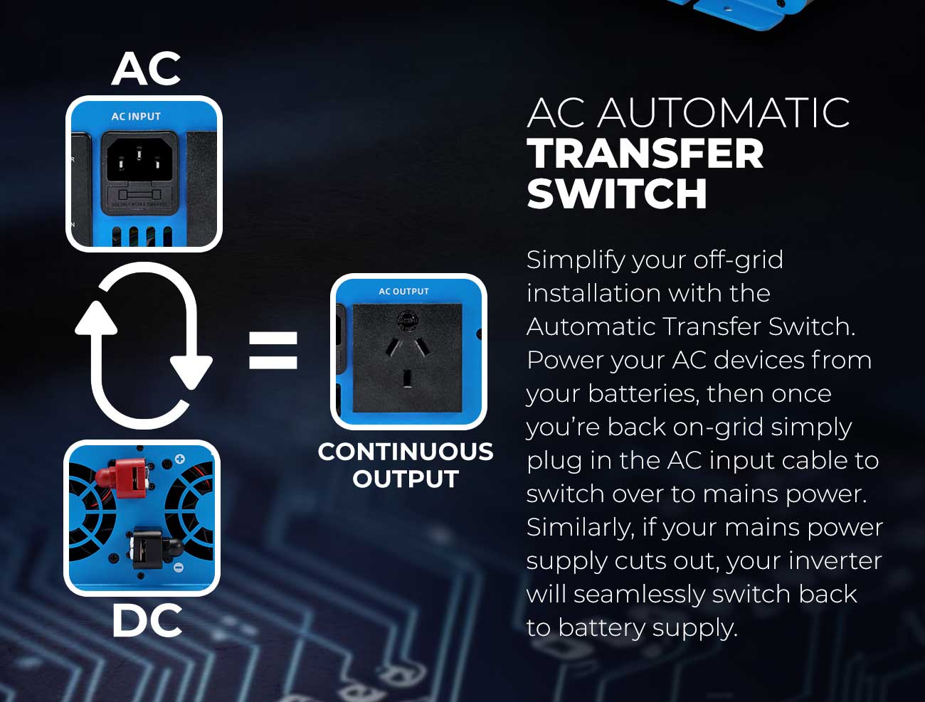 KickAss 2000W 12v to 240v Inverter Pure Sine Wave