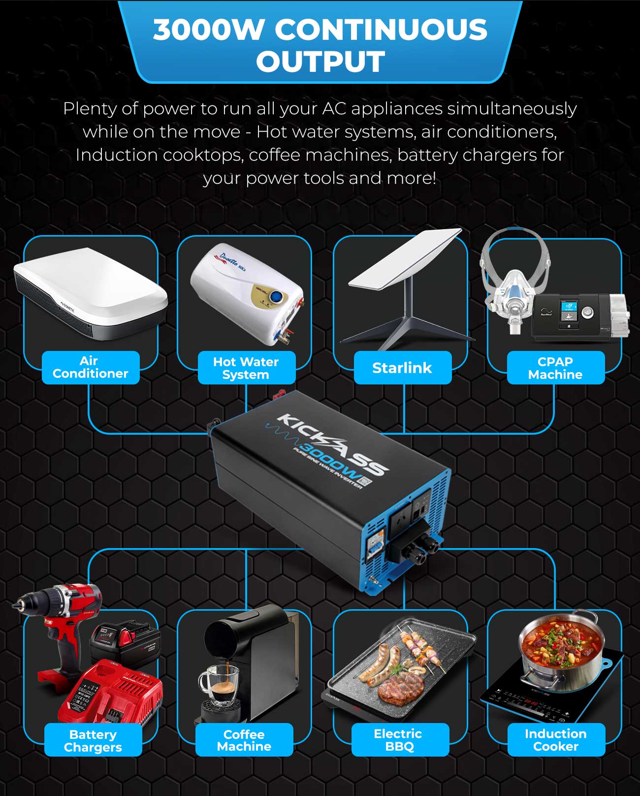 KickAss 2000W 12v to 240v Inverter Pure Sine Wave