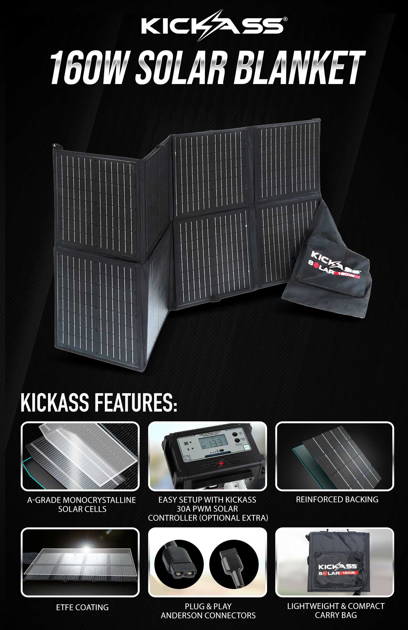 KickAss 160W Portable Solar Blanket