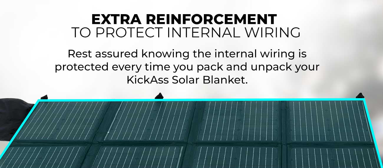 KickAss 160W Portable Solar Blanket