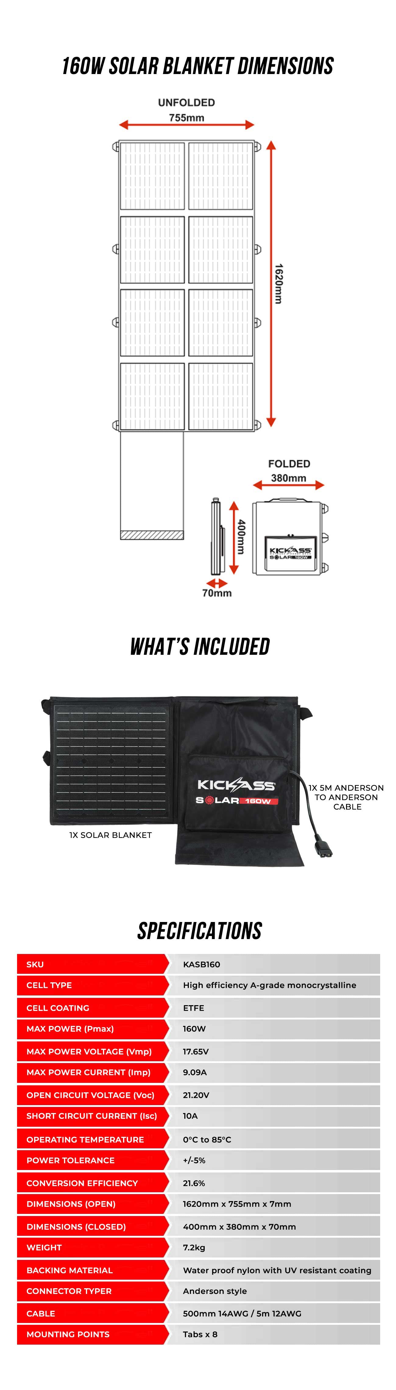 KickAss 160W Portable Solar Blanket