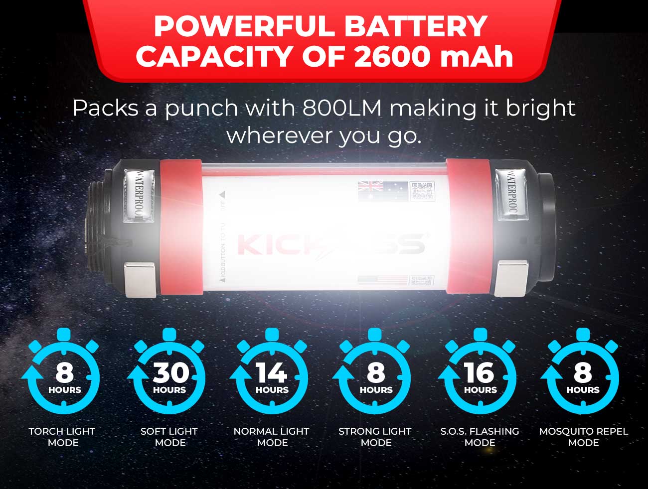 Torch Light Small Power Bank Rechargeable