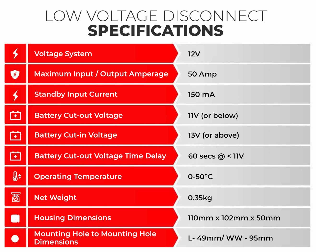 KATRAYMT120DCDCLVD - KICKASS 120AH Slimline AGM Battery & 25A DC-DC Complete Package