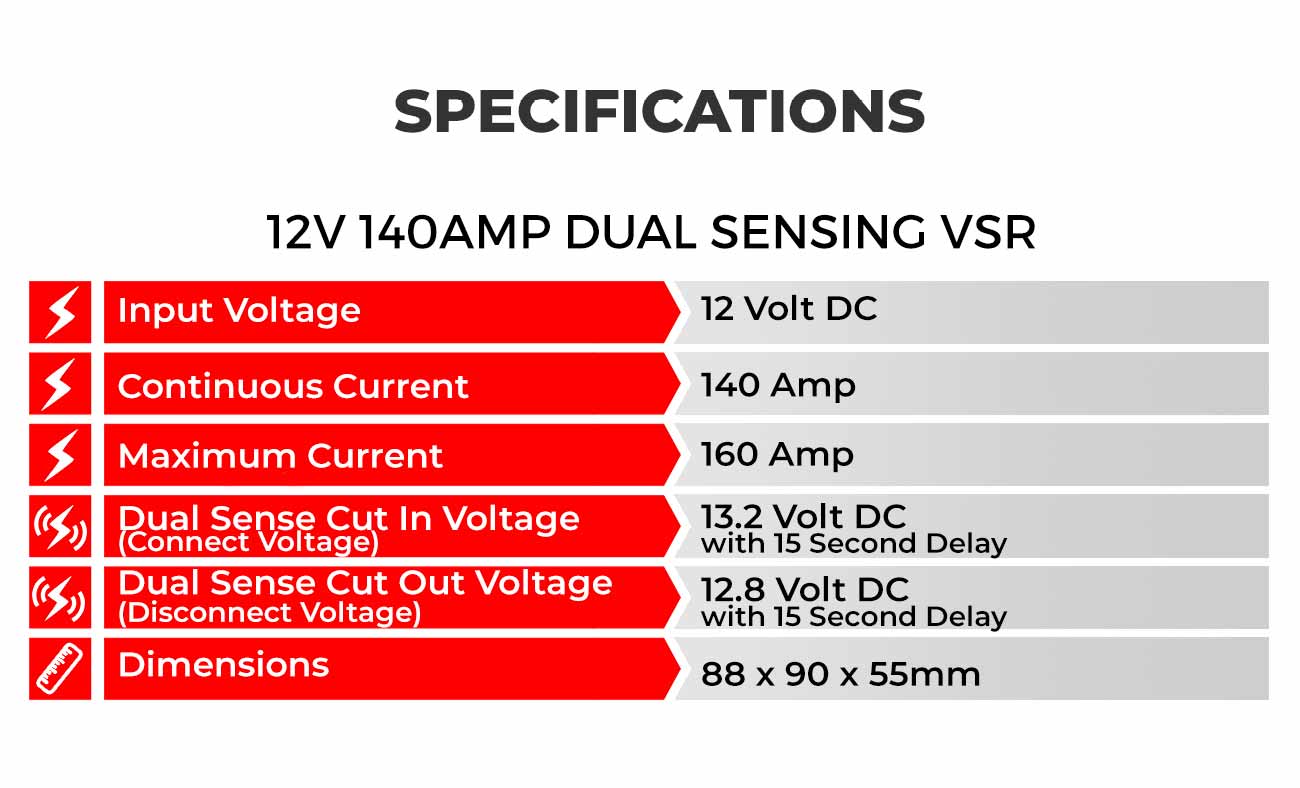 KAVSROVER - KICKASS 12 Volt 140 Amp Dual Sensing Voltage Sensitive Relay