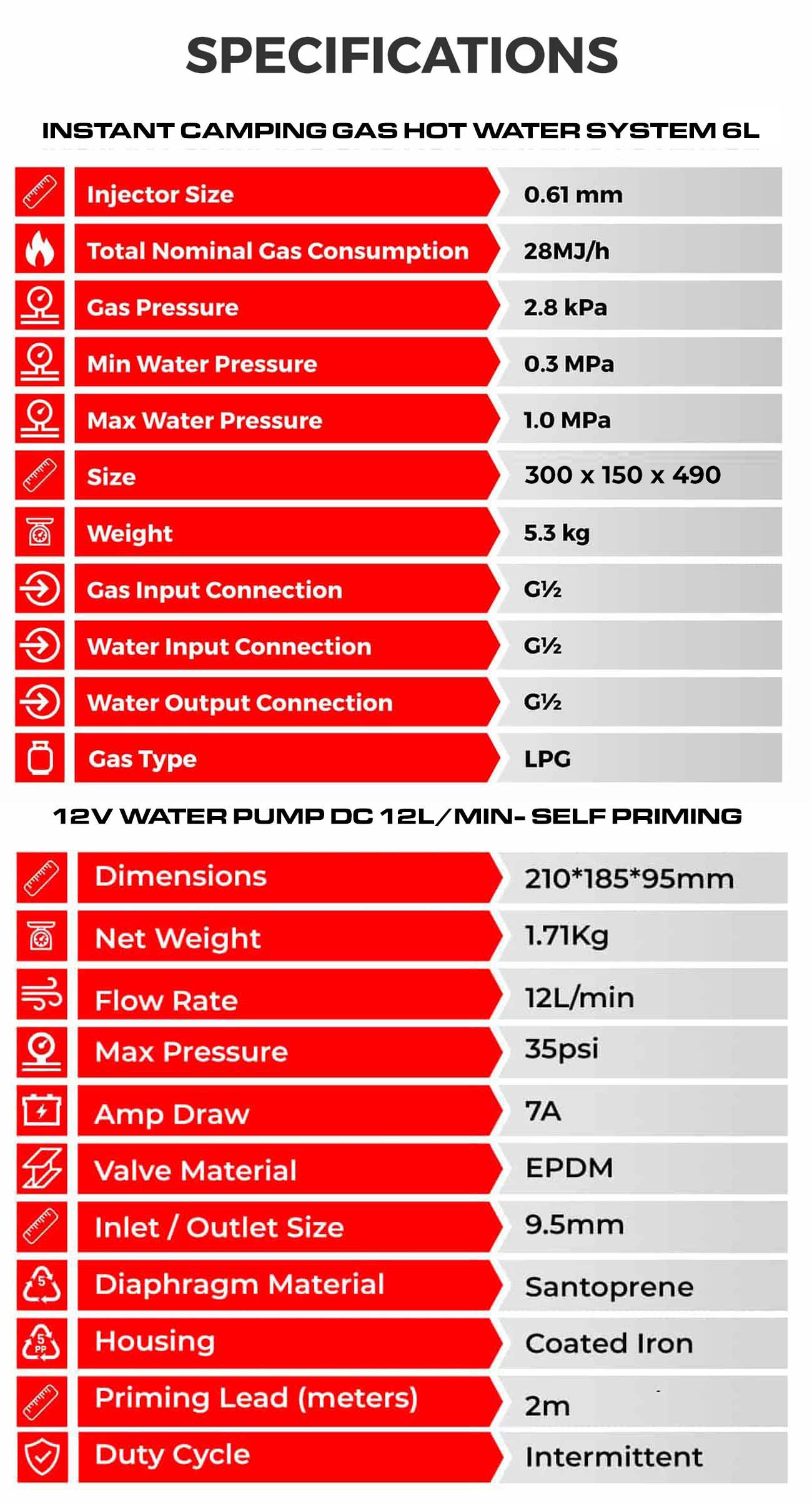 KAHWSGAS8_6 - KICKASS Instant Gas Hot Water System with 12V 12L/min Water Pump