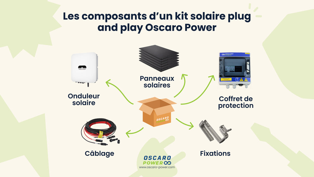 composant kit solaire