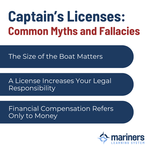 Infographic: Captain’s License Requirements: Your Ultimate Checklist