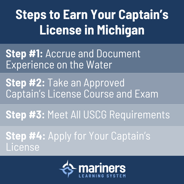 Quote: Everything You Need to Know to Get Your Captain’s License in Michigan