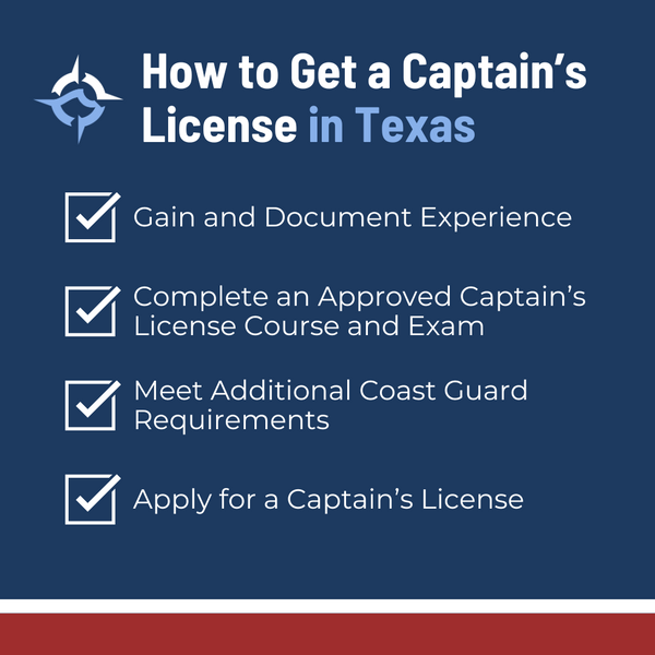 Infographic: How To Get A Captain’s License in Texas