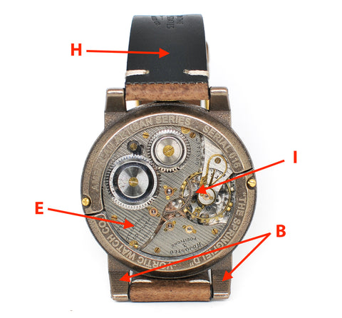 Labeled Vortic Watch Back