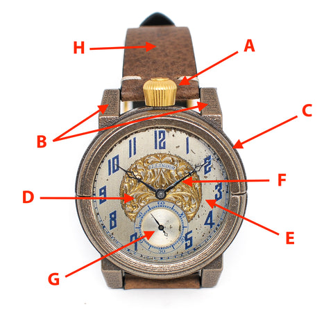 Watch Basics: 10 Parts Of a Watch You Should Know