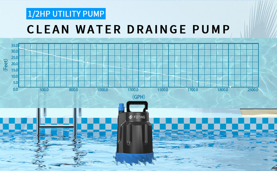 Submersible_Sump_Pump_1-2HP_Electric_Utility_Water_Pump_Portable_1860GPH4