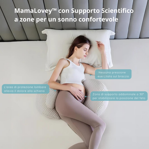 Cuscino per la gravidanza: un alleato per il tuo benessere