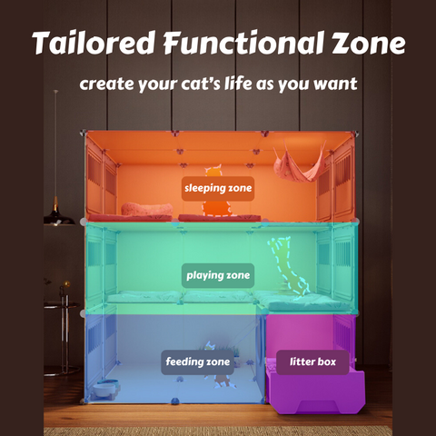 tailored functional zones of indoor catio is cater to cats' nature