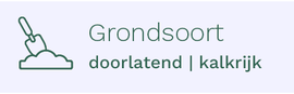 Grondsoort