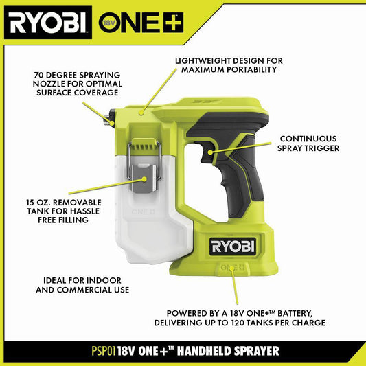 Ryobi One+ 18V Cordless Compact Workshop Blower with 2.0 Ah Battery and Charger
